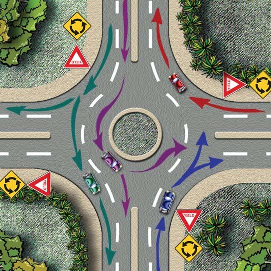 Section 3: Safe Driving Roundabouts Roundabouts are circular intersections with an island in the center and have one or more lanes.