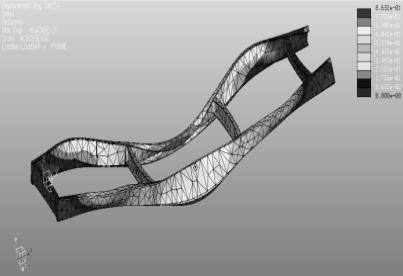 meshing of 3D model by using the solid element type.