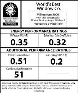 Window Replacement Tips Windows now carry an National Fenestration Rating Certification (NFRC) label to show energy efficiency.