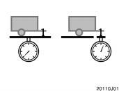 Total trailer weight Tongue load 100 Total trailer weight ( 2 ) Tongue load 15% ( 1 ) or 9 to 11% The trailer cargo load should be distributed so that the tongue load is 15% for weight distributing