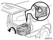 To remove the spare tire: 1. Insert the end of the jack handle into the lowering screw and turn it counterclockwise. 2.