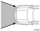 The SRS airbag system is designed to activate in response to a severe frontal impact within the shaded area between the arrows in the illustration.