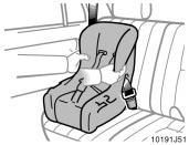 3. While pressing the convertible seat firmly against the seat cushion and seatback, let the shoulder belt retract as far as it will go to hold the convertible seat securely.