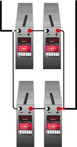 Installation and Operation Batteries are placed in both series and parallel for both additive voltage and amp-hour capacity.