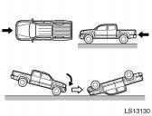 LS13130 Collision from the front Collision from the rear Hitting a curb, edge of pavement or hard surface LS13124 Falling into or jumping over a deep hole LS13131c Pitch end over end Landing hard or
