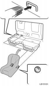 Front seat 2. Front seat without seatback table Widen the gap between the seat cushion and seatback slightly and confirm the position of the lower anchorages near the button on the seatback.