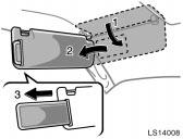 Type B If glare comes from obliquely behind you, extend the plate at the end of the visor (position 3).