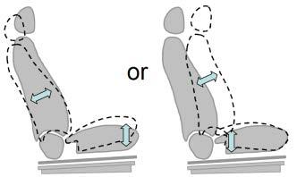 angle adjustment device (2)) Middle position in up-and-down direction Seat lower, seatback up-and-down