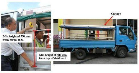 Safety Measures For Lorries Carrying Passengers All light lorries (G-Plate lorries with maximum laden weight not exceeding 3,500 kg) used to transport workers are to be fitted with canopies and