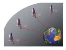 Real-Time Location Tracking Global Positioning System (GPS) GPS uses satellites to provide users their exact positions on the Earth s surface When the GPS receiver estimates the distance to at least