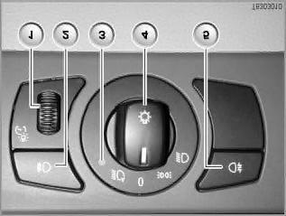 Rotary switch for side lights and dipped-beam headlights (see below for detailed illustration) 5. Button for rear foglights 6.