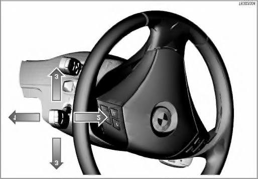 E60 - Direction indicator/main-beam switch Installation location The direction indicator/main-beam switch is on the left of the steering wheel (the upper steering-column stalk).