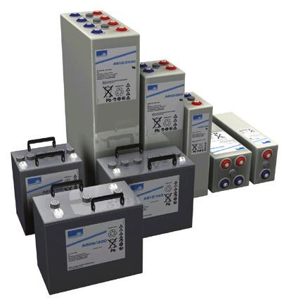 Industrial based applications including: Battery chargers, High-Power battery
