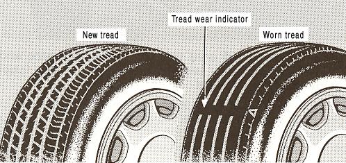 CHECKING AND REPLACING TIRES When to replace your tires To equalize tire wear and help extend tire life, Lexus recommends that you rotate your tires approximately every 12000 km (7500 miles).
