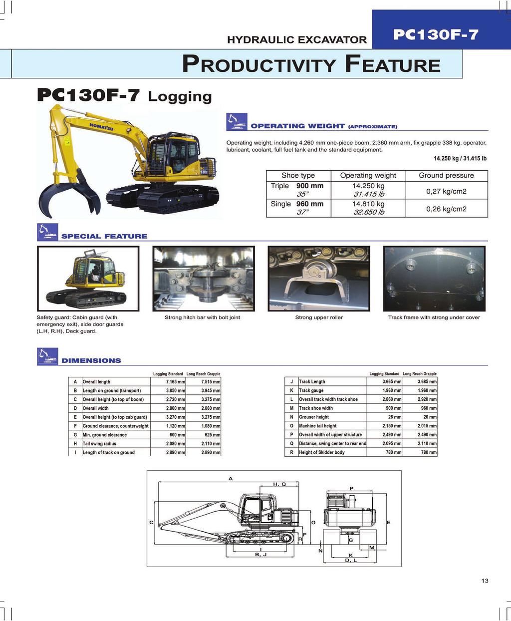 and Length onreliability ground (transport) B Excellent A Logging Standard Overall length Overall height (to top of boom) C durability Reinforced width D Overall E F G H I work equipment Overall