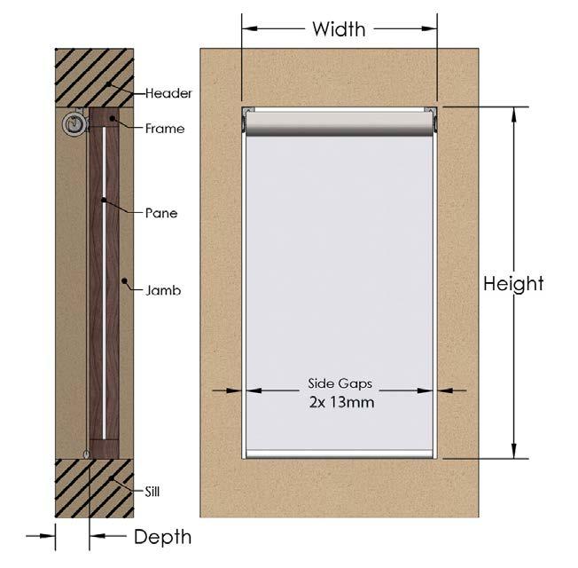 This is important in determining if the shade and fascia will protrude into the room and out of the opening.