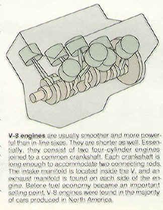 V type cylinder arrangements make for a much shorter engine and therefore, a shorter, stiffer crankshaft.
