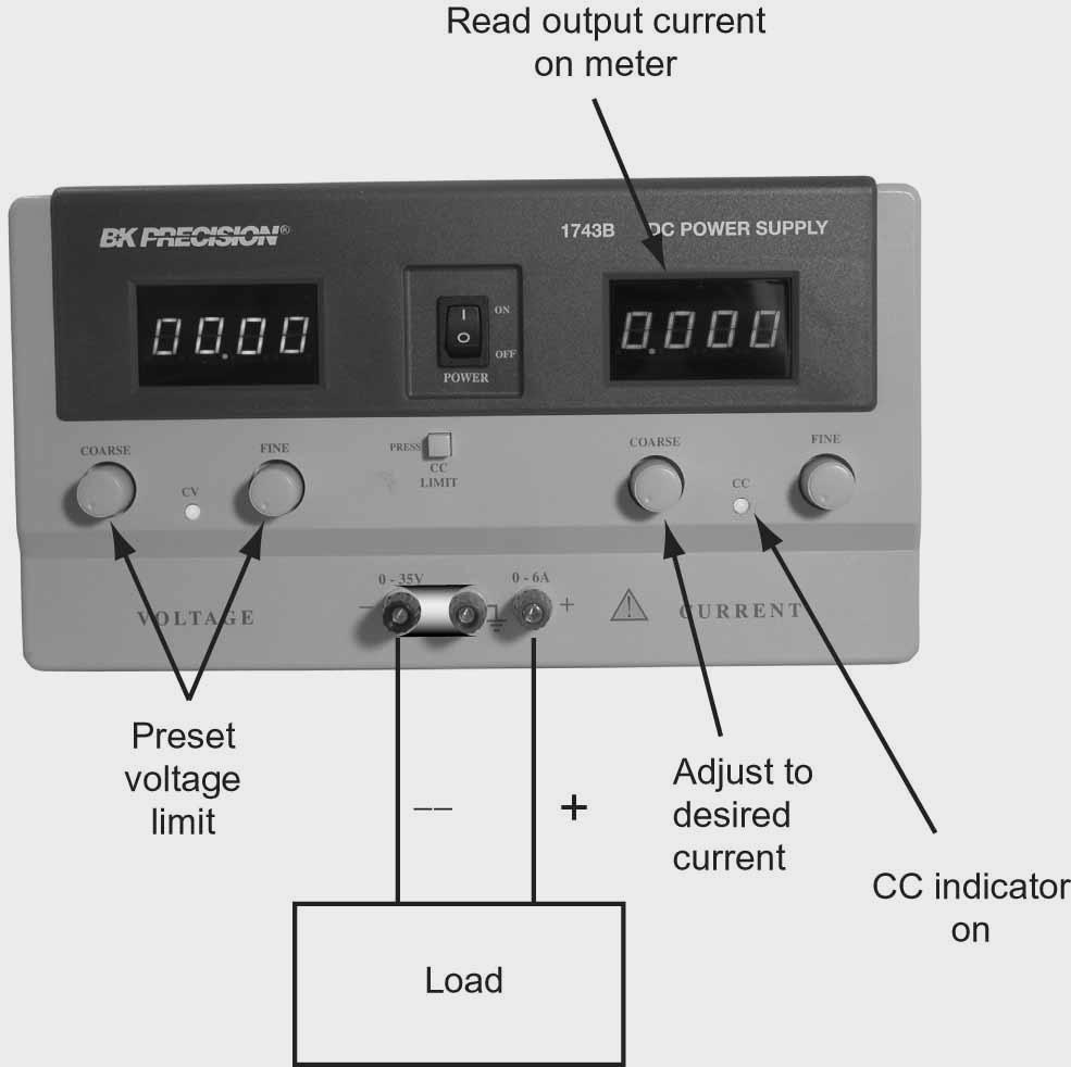 OPERATING INSTRUCTIONS TYPICAL CONSTANT CURRENT OPERATION 1.