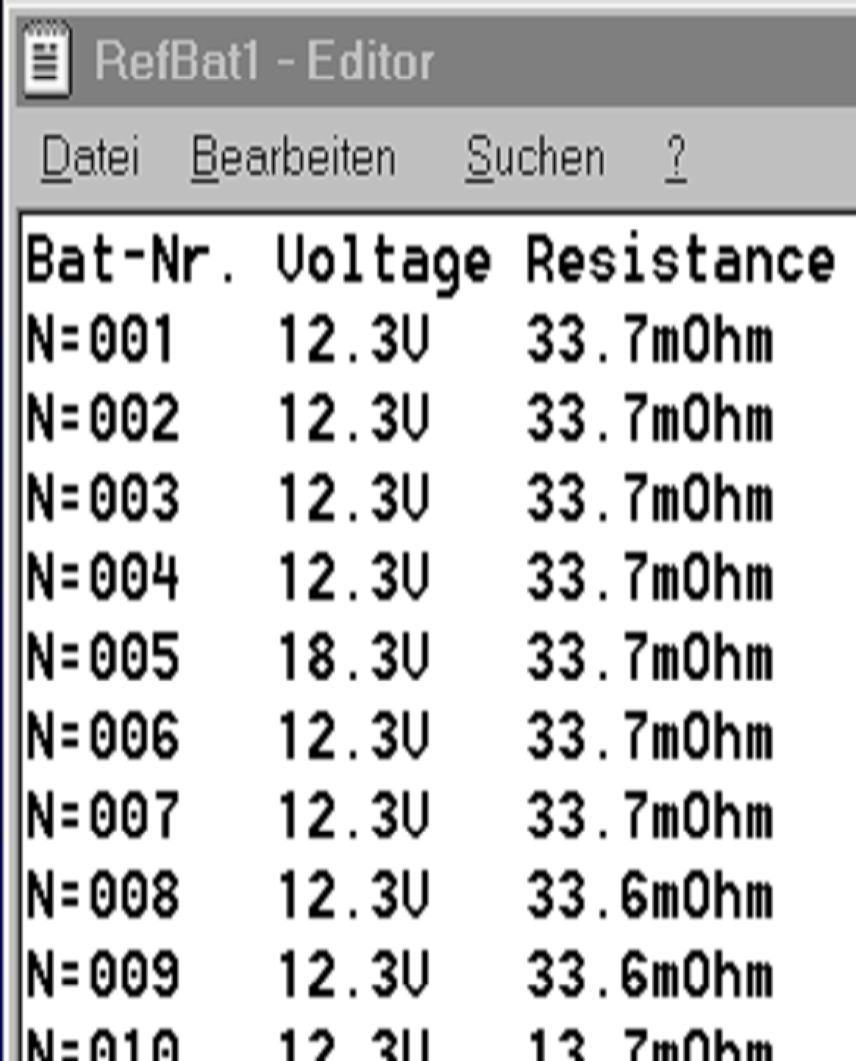 After the file-header you ll find your data stored by the battery number (Bat-No.), the voltage value (Voltage) and the resistance in mohm or Ohm (Resistance).