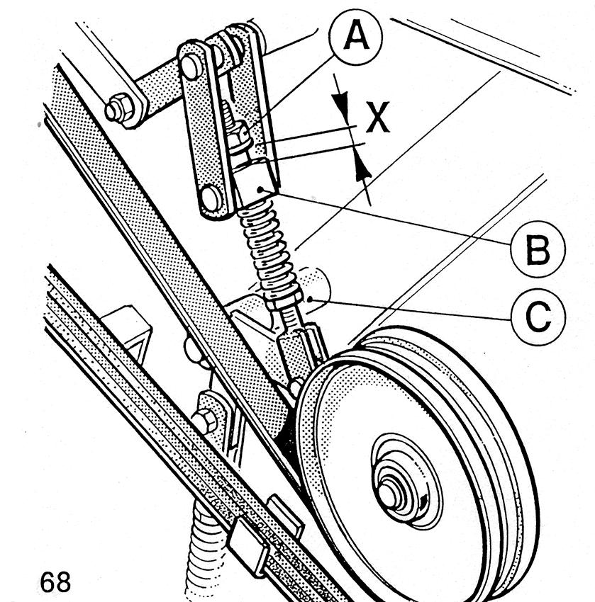 BELT ADJUSTMENT NOTE: Check the tension of all belts after the first day of harvesting. Adjusting Threshing Mechanism Drive Belt (Fig. 68) Engage the threshing mechanism with the engine switched off.