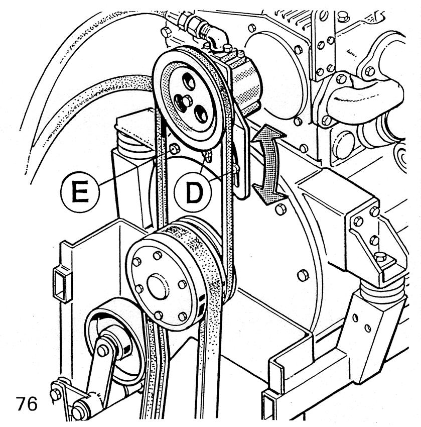 Reel Variator Belts (Fig. 75) To tighten the belts slacken nut A at the end of the middle shaft and turn screw B so that the pulleys move upward tightening both belts tighten uniformly.
