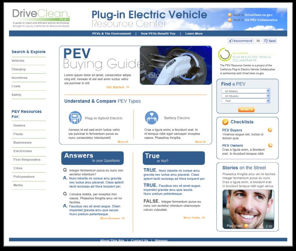 PEV Resource Center Help car buyers find the right