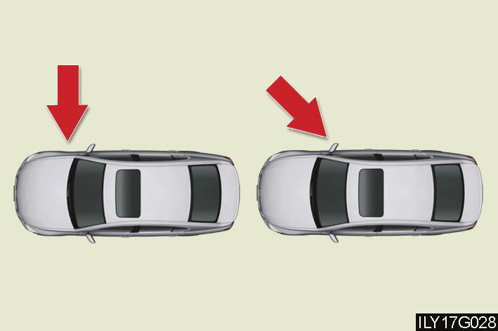 Types of collisions that may not deploy the SRS airbag (side and curtain shield airbags) The SRS side airbag and curtain shield airbag system may not activate if the vehicle is