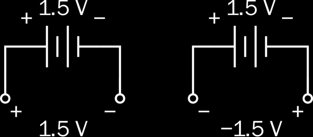 Reference directions (voltage) When measuring voltage, the direction matters To avoid ambiguity, we label one side of a device +, and the other side.