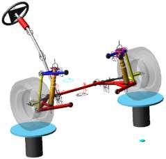 Fig. 8 Adams/Car MDI Suspension Test Rig analysis, when one wheel goes in bump the other wheel