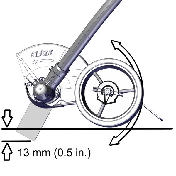 PE-2620/S OPERATION 4. Loosen adjustment knob (A). Move wheel (B) up to increase cutting depth, or down to decrease cutting depth. A depth of 0.5 in. (13 mm) is optimal. Tighten adjustment knob (A).