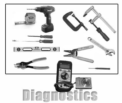 Tools Needed Phillips Head Screwdriver Tape Measure Level Wire Strippers C-clamps Carpenters Clamps Power Drill and appropriately sized bits.