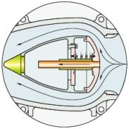 In TIPV axial flow check valve, the disc is the only movg part to mimize ternal wear, and the configuration of disc,seatg and body provides streamled flow path with a venture effect so as to reduce