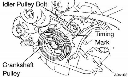 8. INSTALL CRANKSHAFT PULLEY a. Align the pulley set key with the key groove of the crank shaft pulley. b. Using SST and a hammer, tap in the crankshaft pulley. SST 09223-46011 9.