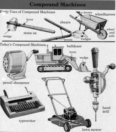 Compound machines Two or more simple