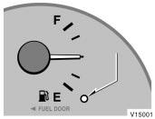 Fuel gauge Low fuel level warning light On inclines or curves, due to the movement of fuel in the tank, the fuel gauge needle may fluctuate or the low fuel level warning light may come on earlier