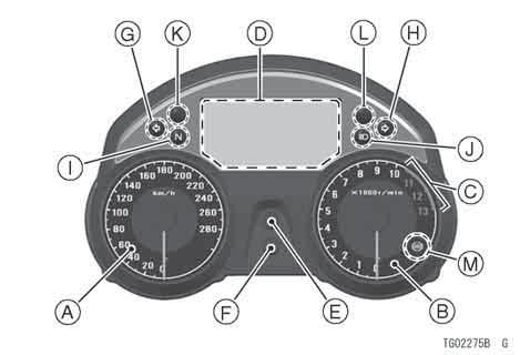 24 GENERAL INFORMATION Meter Instruments A. Speedometer B. Tachometer C. Red Zone D. Multi Function Meter E. Upper Button F. Lower Button G. Left Turn Signal Indicator Light H.