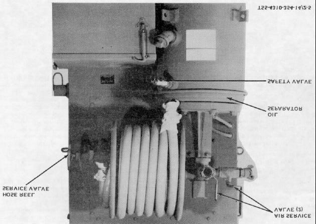 (3) Air discharge service valves (figure 2-5).