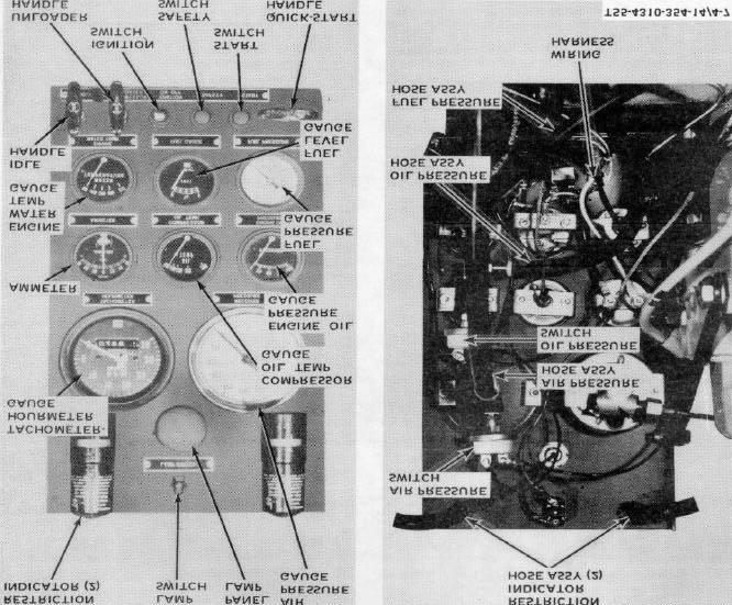 4-16. Controls and Instruments Service. Service the controls- and instruments as shown in figure 4-7. A. INSTRUMENT PANEL FRONT VIEW B. INSTRUMENT PANEL REAR VIEW STEP 1.