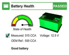 evaluation of battery performance. The benefits of Hunter s battery health test.