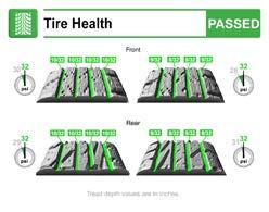 wet, dirty tires Developing Quality Technology Featuring Sigmavision s patented tire measurement technology, Hunter s