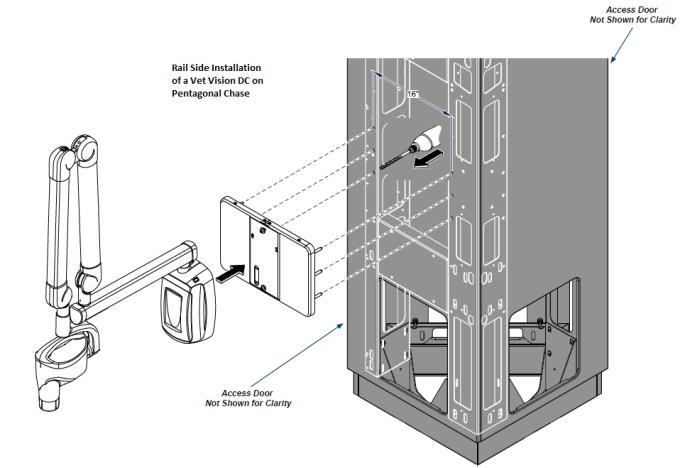Installation Procedures Installing X-ray to Midmark Chase (8010 & 8011) Unit Illustrated example of a Dual Stud Mounting Plate and a X-ray mounted to the fixed side of