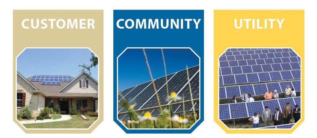 Minnesota Power s Solar Strategy Solar Energy Analysis Program SolarSense Rebates Community Solar Garden Pilot Program 10MW Camp Ripley