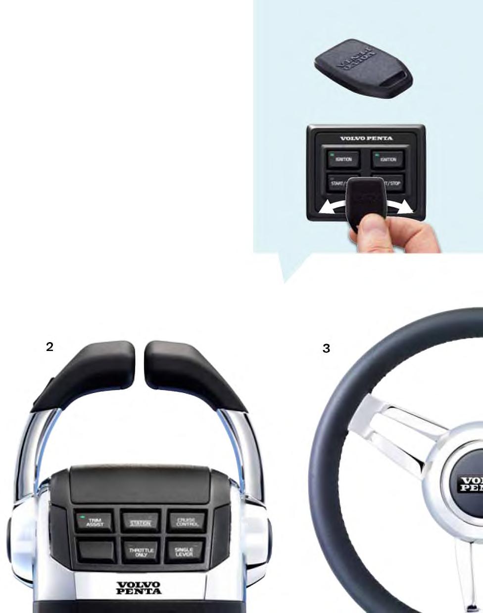 FOCUS ON ERGONOMY Volvo Penta controls and instruments are developed with an explicit