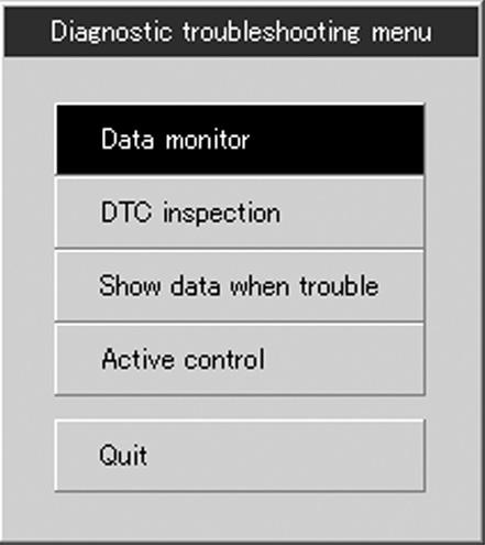 (Refer to the SDS operation manual for further details.) 3) Open the Data monitor.