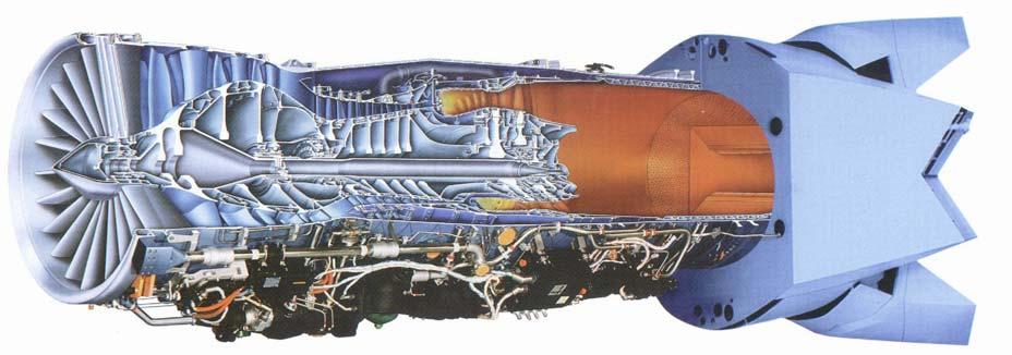 Figure 1.5. Pratt & Whitney s F-119 turbofan engine. (courtesy Pratt & Whitney) 1 3 3 3 2 1 1 1 3 3 1 3 2 3 2 1 1 FLOW 1 1 3 3 3 1 2 ROTATION 1. Convection 2.