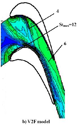 Figure 2.24a-b. Contours of Stanton number along the endwall for the rotor blade geometry.