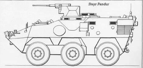Steyr Pandur The Steyr-Daimler-Puch Pandur is a 6x6 configuration wheeled combat vehicle (6 x 4 on roads) which can only be described as multi-purpose for it was developed to fulfil a wide variety of
