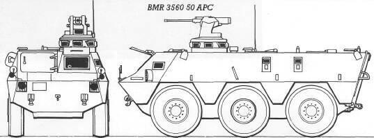 BMR 3560 50 APC The BMR series of six-wheeled APCs has been referred to as the BMR-600 series. It was originally devised during the early 1970s, with the first prototype appearing in 1975.
