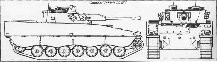 Combat Vehicle 90 IFV The Combat Vehicle 90 (or CV 90 - Stridsfordon 90 in Swedish) was developed specifically to meet a Swedish Army requirement from the early 1980s onwards, with the first