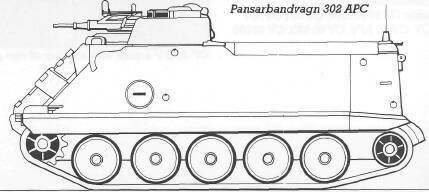 Pansarbandvagn 302 APC The Pansarbandvagn 302, or Pbv 302, fully tracked amphibious APC was first mooted in 1961 when the then Hagglund and Soner (now Hagglunds Vehicle AB) received a contract to